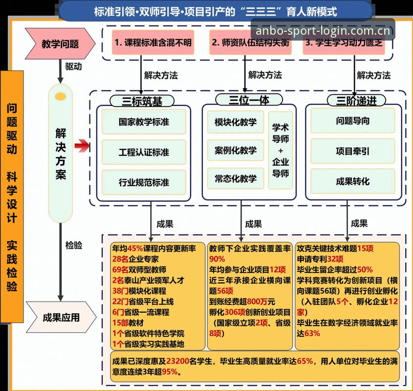 曼联中场双核引援实用指南：托纳利与埃德松交易深度解析